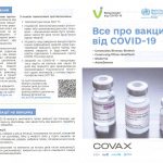Все про вакцинацію