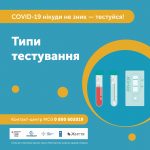 Доступні 2 типи тестування на COVID-19