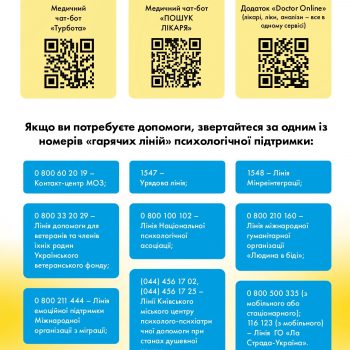 Добірка перевірених ресурсів про ліки та медичні послуги _page-0002