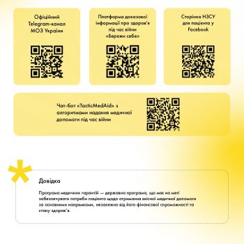 Добірка перевірених ресурсів про ліки та медичні послуги _page-0004