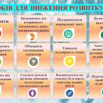 До Всесвітнього дня боротьби із раком