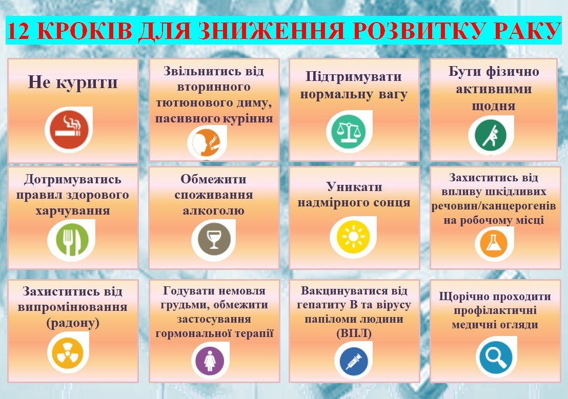 До Всесвітнього дня боротьби із раком