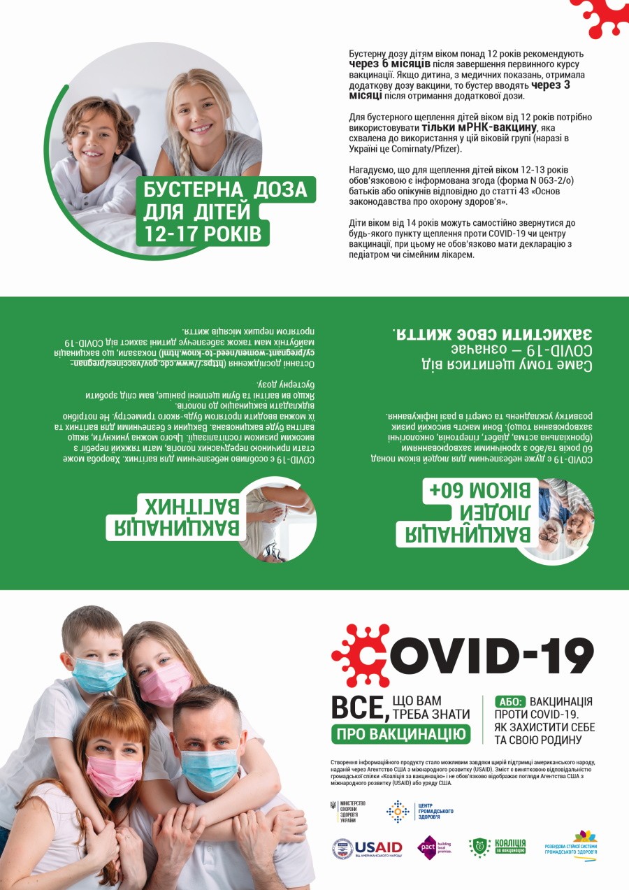 Календар профілактичних щеплень