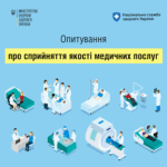 Опитування про сприйняття якості медичних послуг