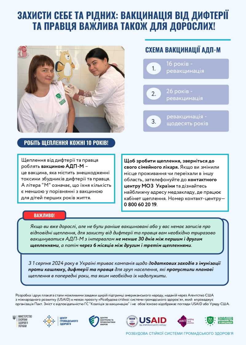 Захисти себе та рідних: вакцинація від дифтерії та правця важлива також для дорослих