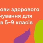 Здорове харчування учнів