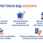Як уберегтися від холери