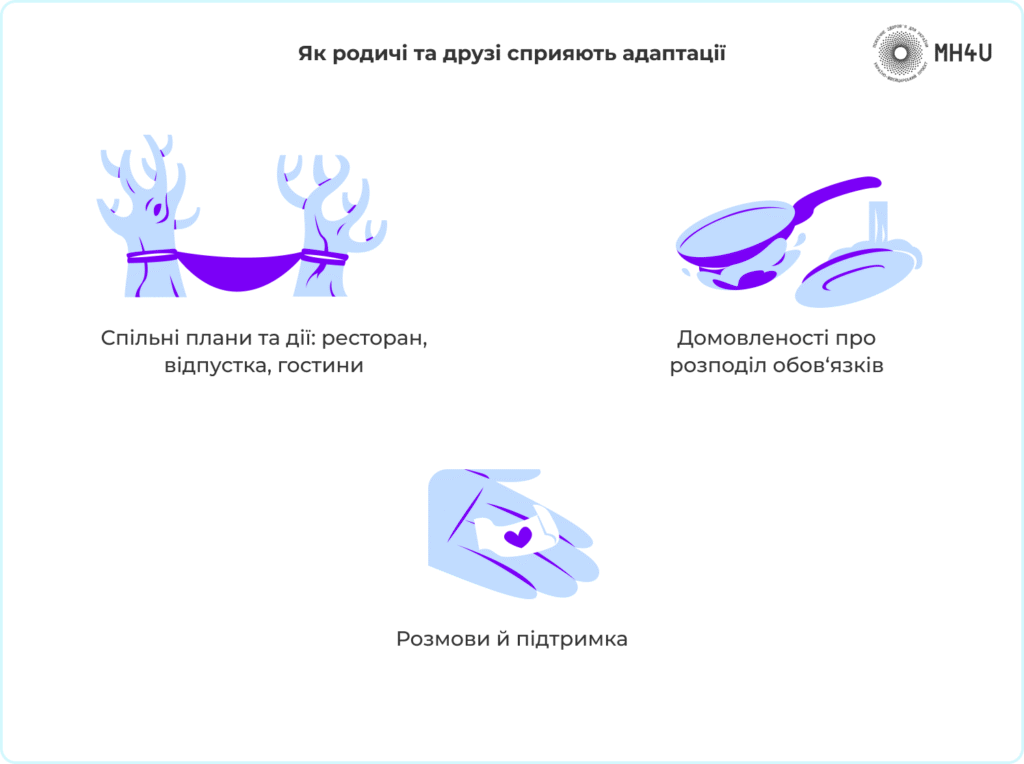 Як допомогти ветеранам адаптуватись  до цивільного життя