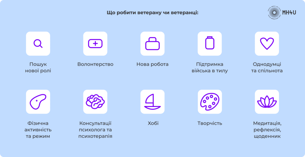 Як допомогти ветеранам адаптуватись  до цивільного життя