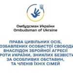 Права цивільних осіб, позбавлених особистої свободи внаслідок збройної агресії проти України, зниклих безвісти за особливих обставин, та членів їх сімей
