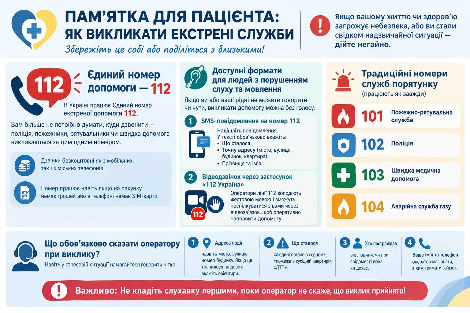 Як викликати допомогу без голосу: інструкція для літніх людей та їхніх близьких